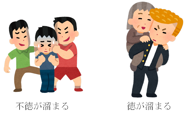 いじめをする人と人助けをする人