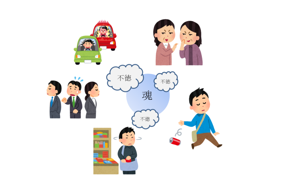 魂を汚してしまう日常の行為