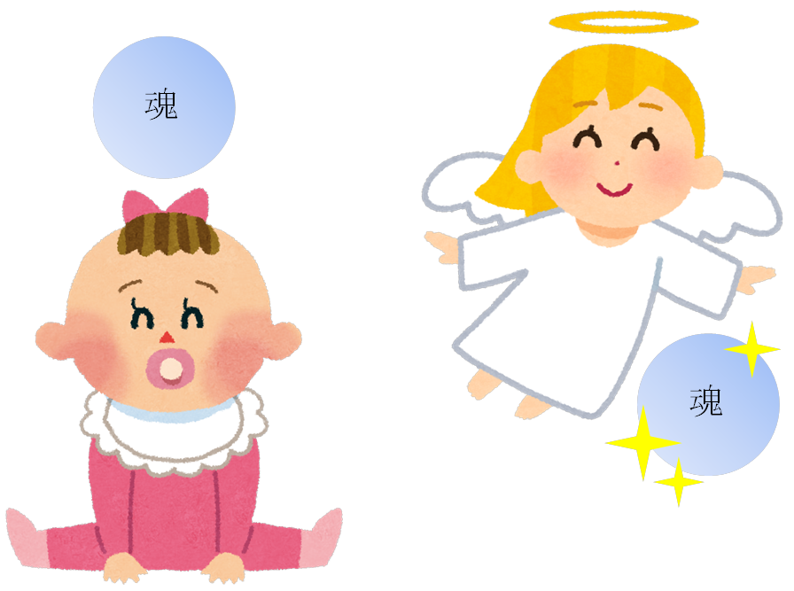 魂を綺麗にして寿命を迎えた人