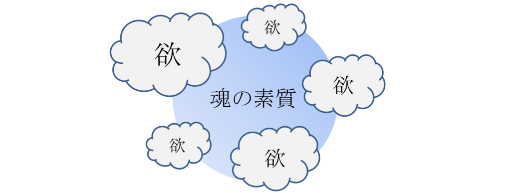 欲が多くて、隠れてしまった魂の素質