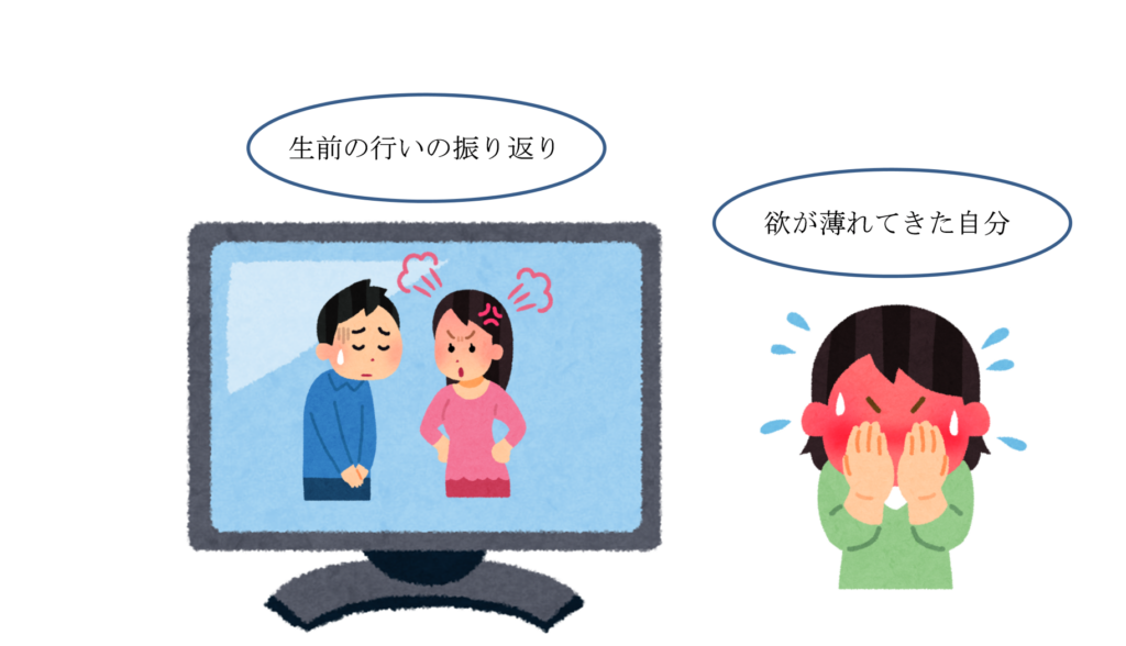 生前の行いを振り返って、恥ずかしい思いをする人